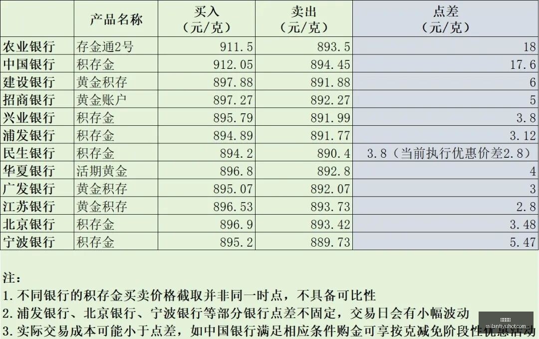 崂山啤酒对,决浙江雄狮,主场对决锋,米兰体育官网,米兰体育直播,米兰体育App,米兰体育下载,米兰体育资讯
