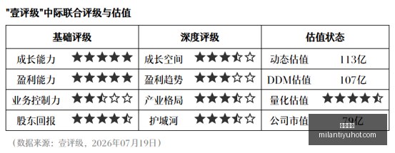 崂山啤酒对,决浙江雄狮,主场对决锋,米兰体育官网,米兰体育直播,米兰体育App,米兰体育下载,米兰体育资讯